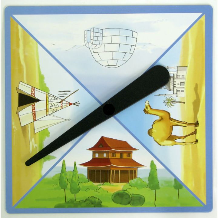 Gra Edukacyjna "Poznajemy Ubiory" Alexander