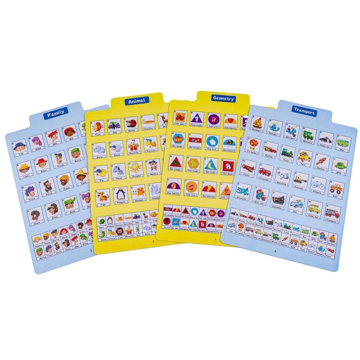 Zgadnij Kogo, Gra Logiczna – Tablica z planszami i okienkami | Dedukcyjna zabawa dla bystrzaków