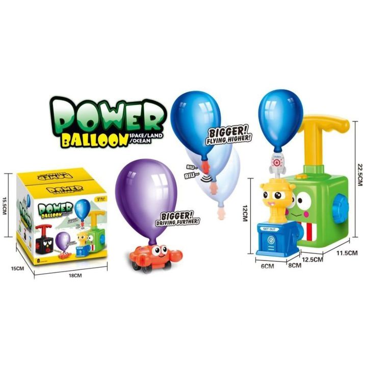 Power Balloon Wyrzutnia Balonów Zielona Żabka – Energia powietrza w spektakularnym wydaniu | Naukowa zabawa bez elektryczności
