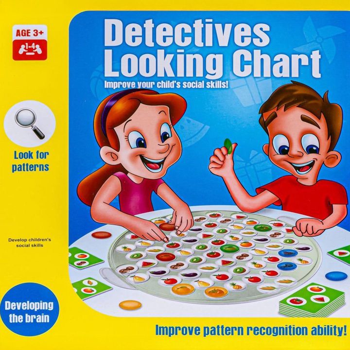 Detektywi Gra na Spostrzegawczość – Znajdź obrazki przed innymi | Rozpoznawanie wzorów i refleks