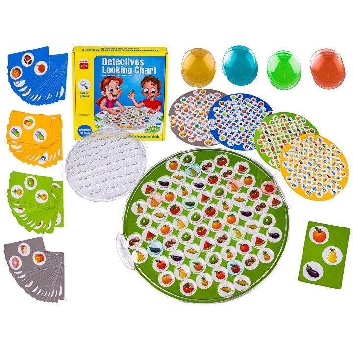 Detektywi Gra na Spostrzegawczość – Znajdź obrazki przed innymi | Rozpoznawanie wzorów i refleks