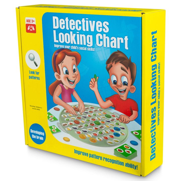 Detektywi Gra na Spostrzegawczość – Znajdź obrazki przed innymi | Rozpoznawanie wzorów i refleks