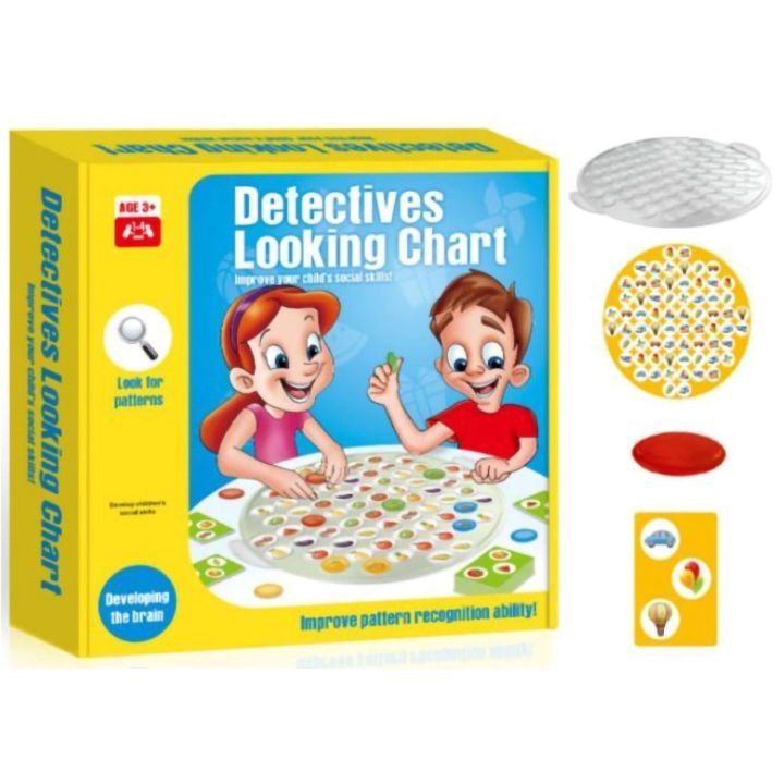 Detektywi Gra na Spostrzegawczość – Znajdź obrazki przed innymi | Rozpoznawanie wzorów i refleks