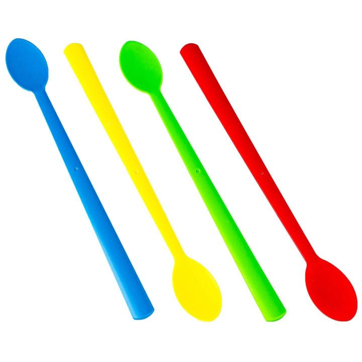 Wyścig z Jajkiem Gra Zręcznościowa – Łyżki, obręcze i balans | Rodzinna zabawa na równowagę