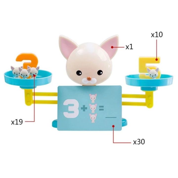 Gra Nauka Liczenia - Równoważnia Waga Szalkowa Pies + Szczenięta - Puppy Up