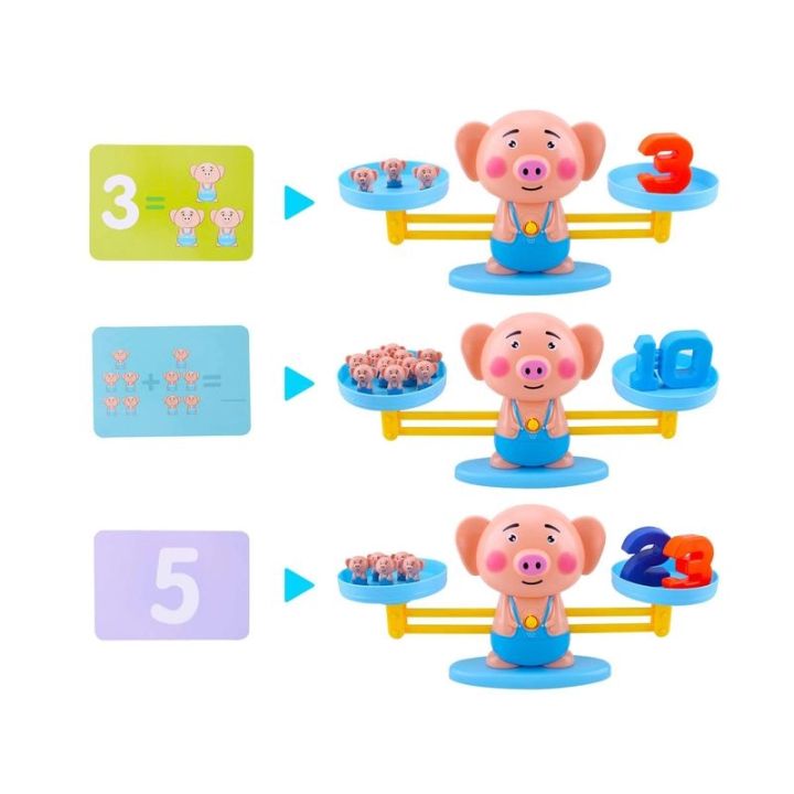 Gra Nauka Liczenia - Równoważnia Waga Szalkowa Świnka - Piggy Balance