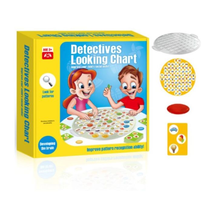 Gra Na Spostrzegawczość Detektywi - Znajdź Obrazek