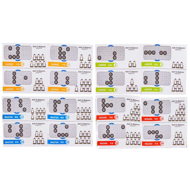 Edukacyjna Gra Matematyczna Logiczna  Balansujące Pingwinki, Równoważnia, Huśtawka